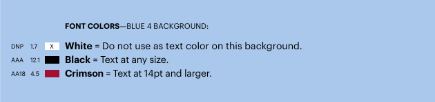 Font colors shown on top of Blue 4 background that meet and do not meet Level AA WCAG 2.1 accessibility standards. Text description on page follows.