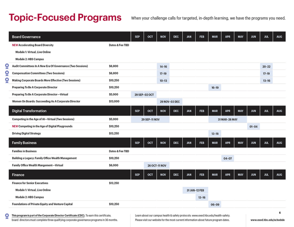 Calendar table design example summarizing HBS ExEd Topic-Focused Programs